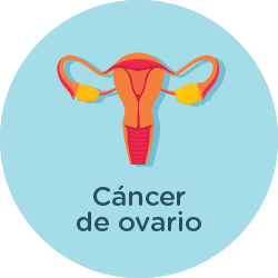 Ovario